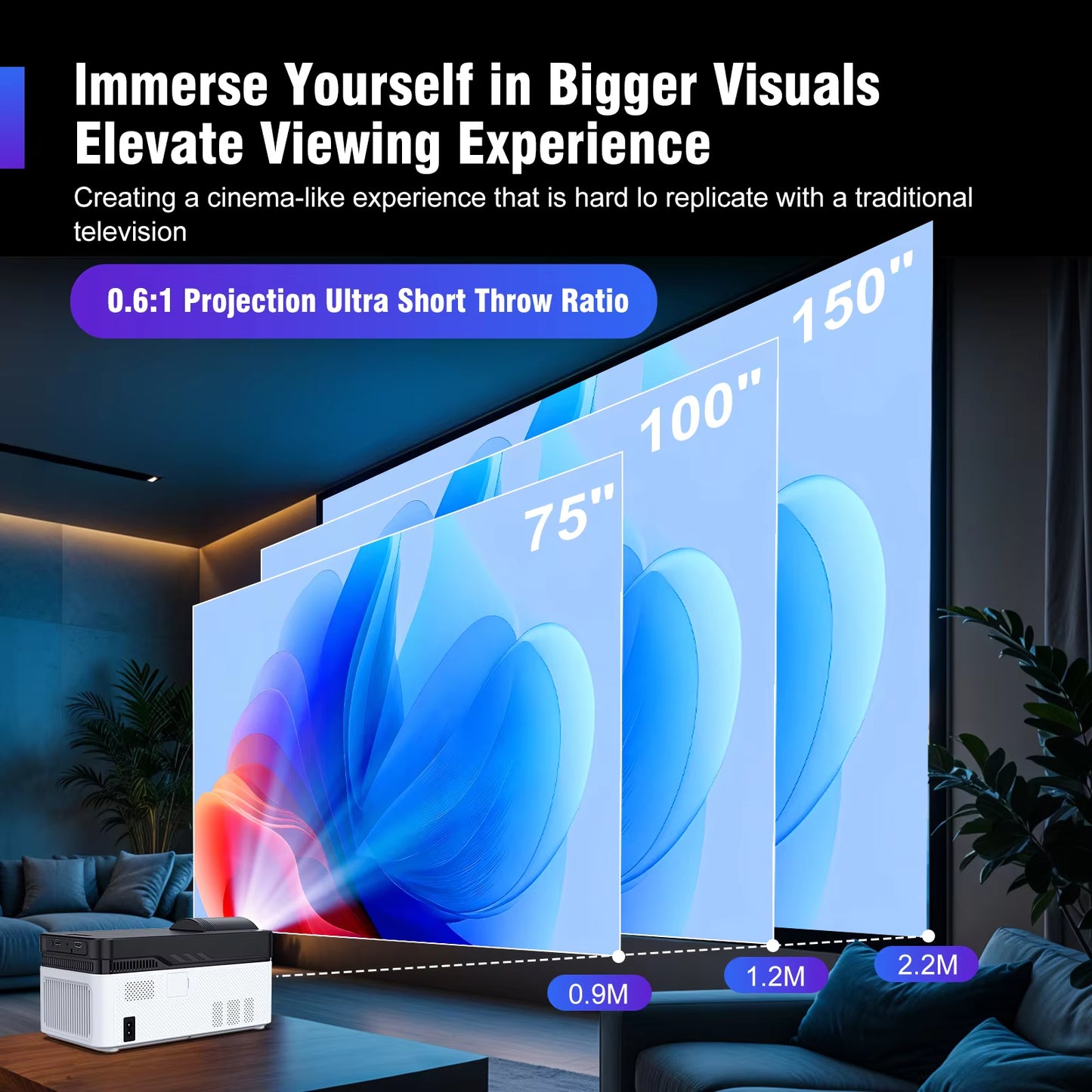 HY450 Projector with Ultra Short Throw Auto Offset 1080P 8K Electronic Focus 900 ANSI Air Mouse Voice Assistant H716