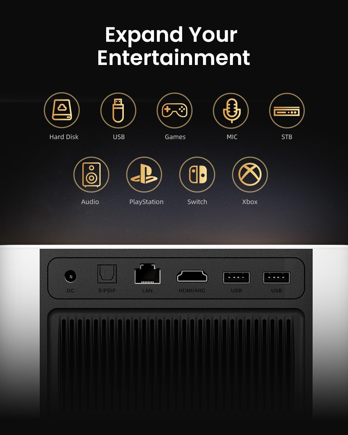 Neo Mini Portable Projector 1080P, 540 ISO Lumens, Netflix Officially-Licensed,180" Display, 2X6W Dolby Audio, HDR10, Auto Focus, DLP Projector with Wifi and Bluetooth