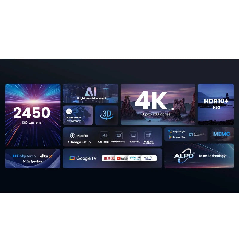 Mars Pro 2 Projector Native 4K 2450ISO Lumen Global Version HDR10+DLP 3840*2160Dpi Google TV for Home 3D Netflix Theater