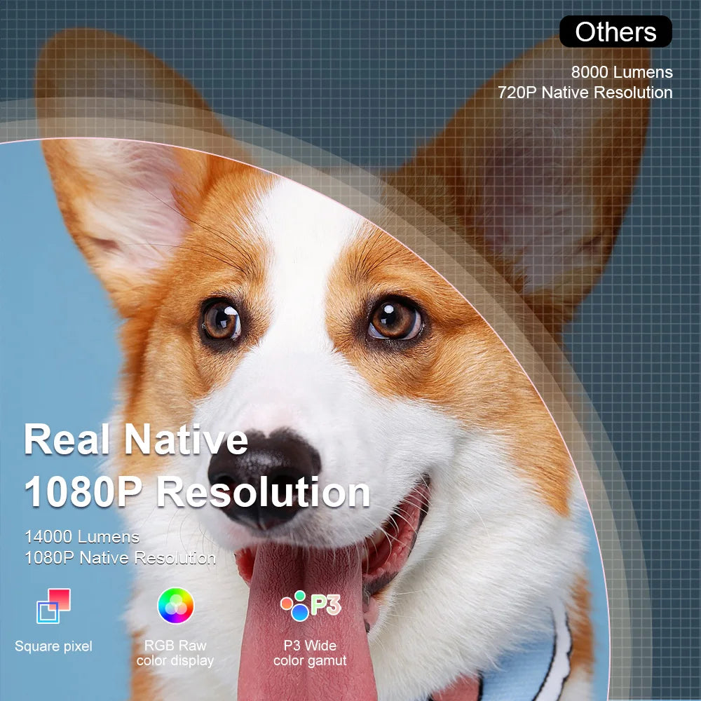 TD85W Full HD 1080P Mini Projector Android PK L018 Auto Focus Portable Beam Projector TD85SE 4K Home Theater Outdoor