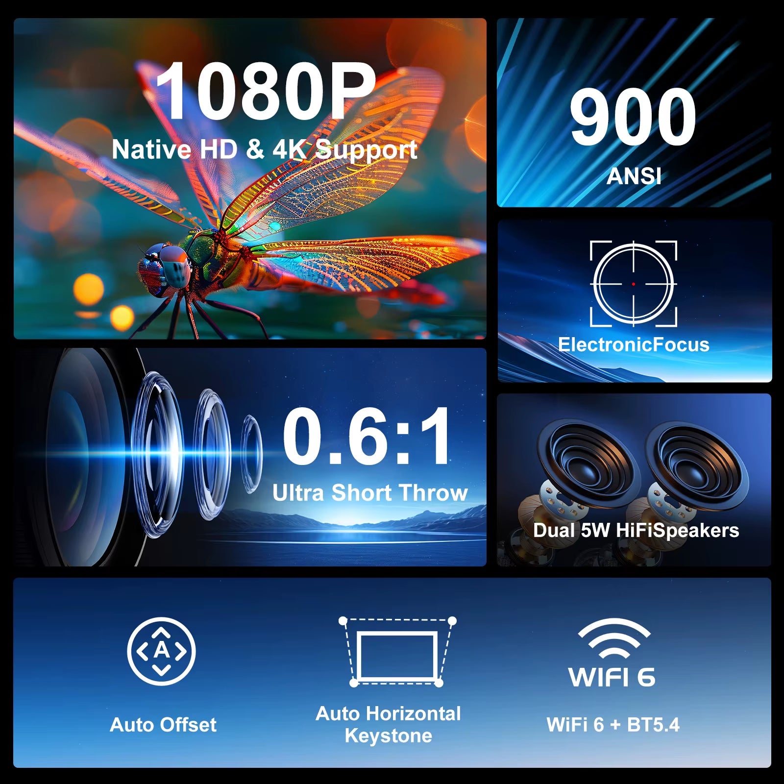 HY450 Projector with Ultra Short Throw Auto Offset 1080P 8K Electronic Focus 900 ANSI Air Mouse Voice Assistant H716