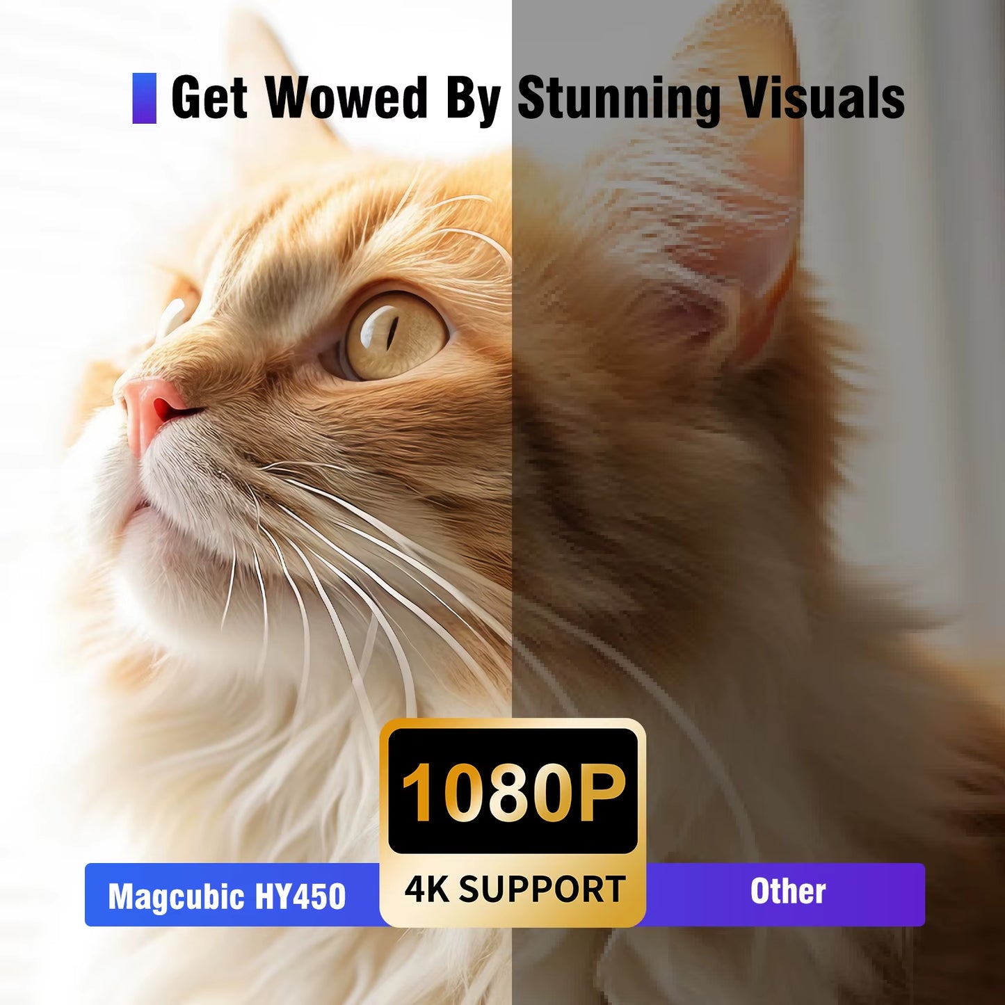 HY450 Projector with Ultra Short Throw Auto Offset 1080P 8K Electronic Focus 900 ANSI Air Mouse Voice Assistant H716