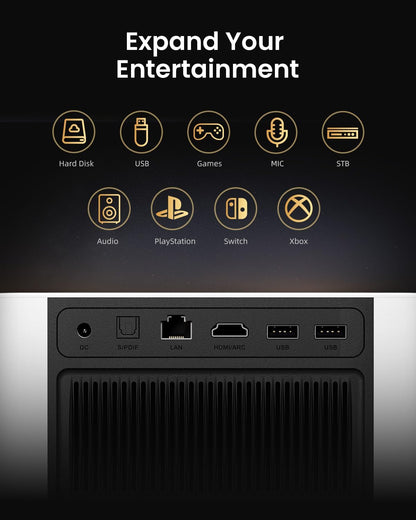 Neo Mini Portable Projector 1080P, 540 ISO Lumens, Netflix Officially-Licensed,180" Display, 2X6W Dolby Audio, HDR10, Auto Focus, DLP Projector with Wifi and Bluetooth