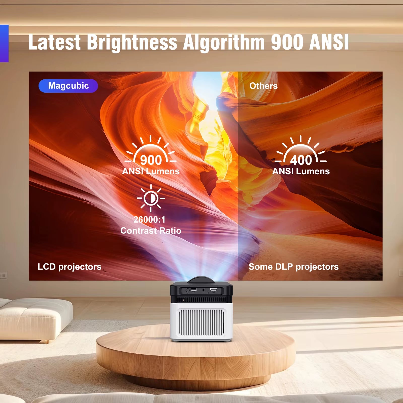 HY450 Projector with Ultra Short Throw Auto Offset 1080P 8K Electronic Focus 900 ANSI Air Mouse Voice Assistant H716