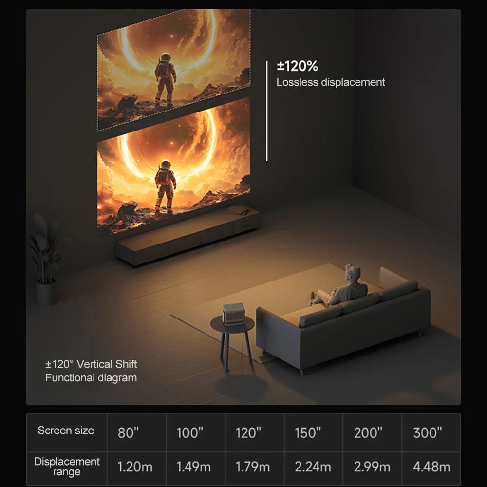 XGIMI RS 20 Pro Max Tri-Color Laser 4K Projector MT9681 3800 ISO Lumens Smart Home Theater 240Hz High Refresh Game 3D Projector