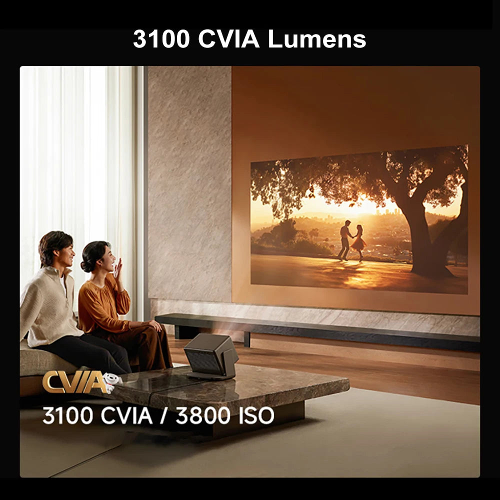 XGIMI RS 20 Pro Max Tri-Color Laser 4K Projector MT9681 3800 ISO Lumens Smart Home Theater 240Hz High Refresh Game 3D Projector