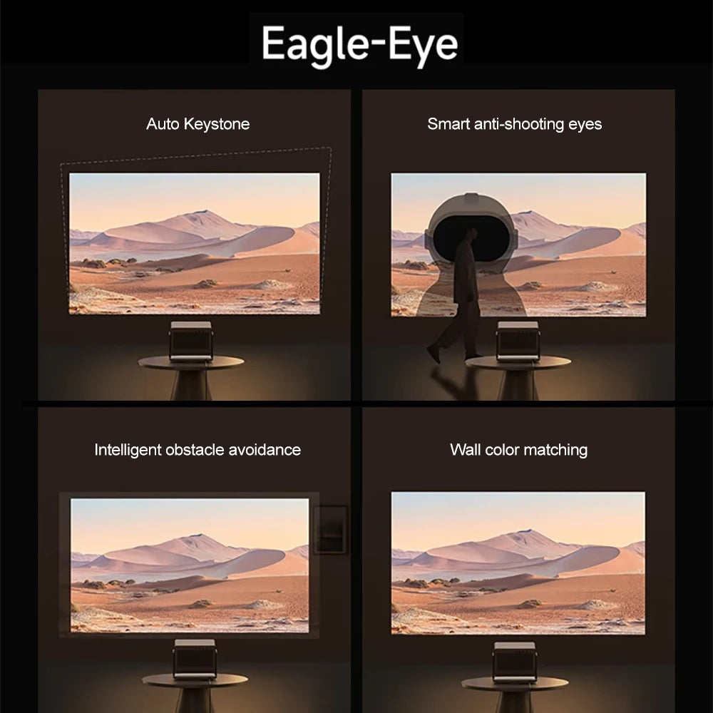 XGIMI RS 20 Pro Max Tri-Color Laser 4K Projector MT9681 3800 ISO Lumens Smart Home Theater 240Hz High Refresh Game 3D Projector