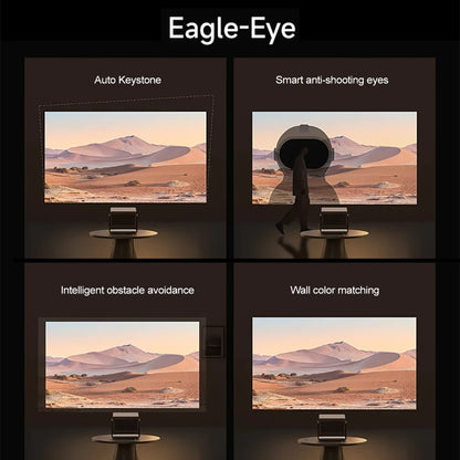 XGIMI RS 20 Pro Max Tri-Color Laser 4K Projector MT9681 3800 ISO Lumens Smart Home Theater 240Hz High Refresh Game 3D Projector