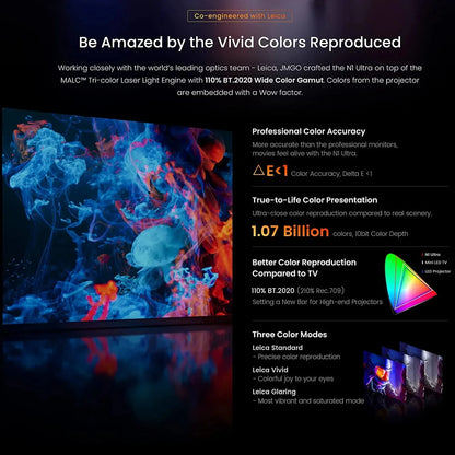 2025 Jmgo 4K Triple Color Laser Gimbal Projector 4000 Ansi Lumens Android JMGO N1 Ultra Projector